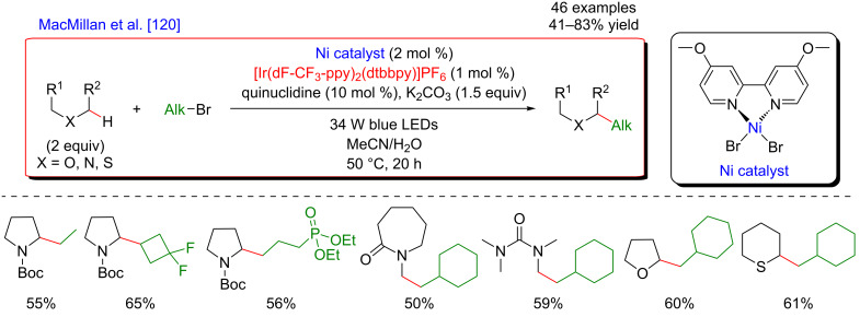 Figure 64