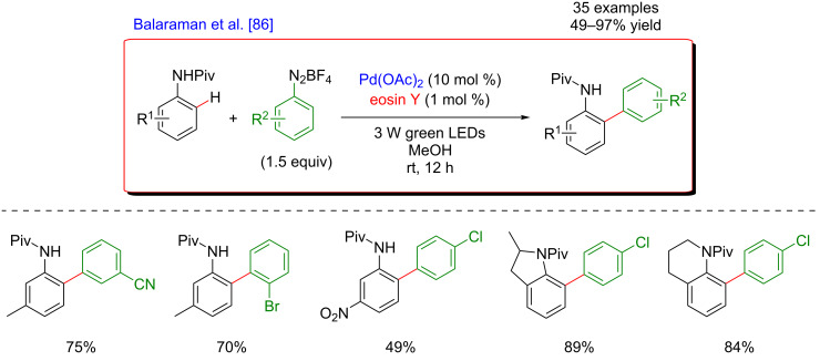 Figure 24