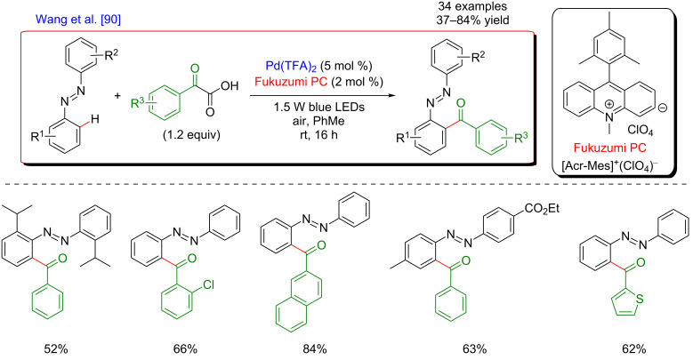 Figure 29