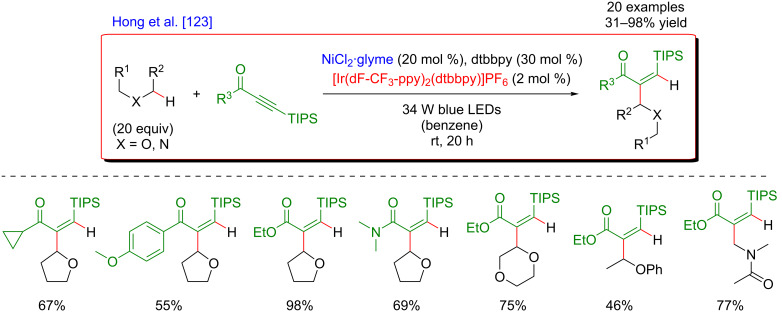 Figure 70