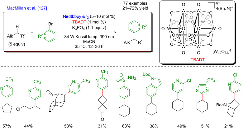 Figure 77