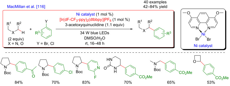 Figure 56