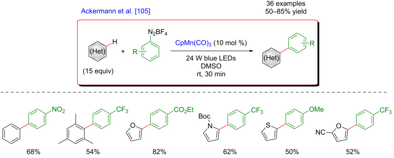 Figure 44