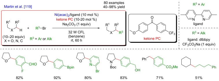 Figure 62