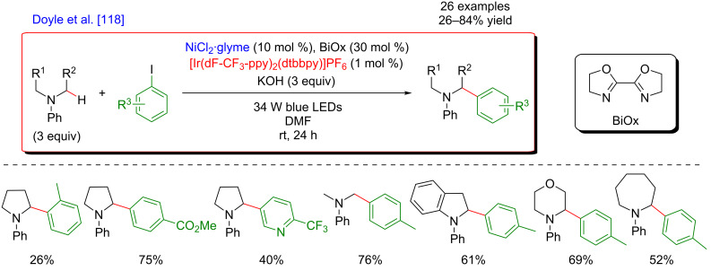 Figure 60