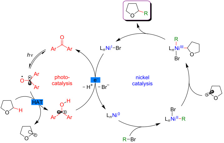 Figure 63