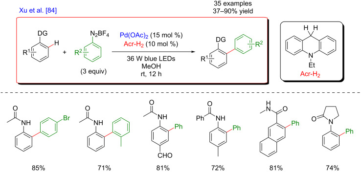 Figure 23