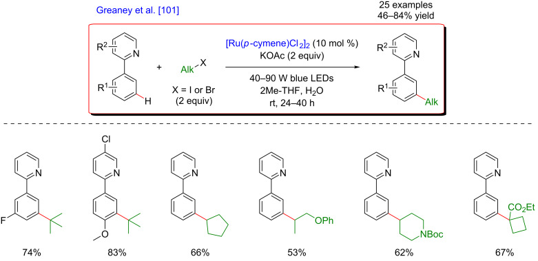 Figure 38