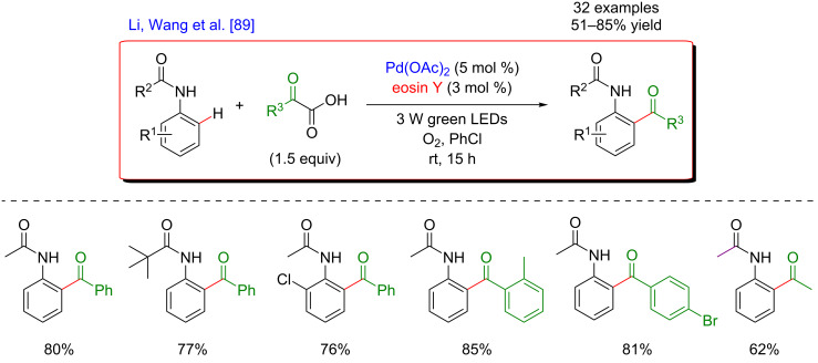 Figure 27