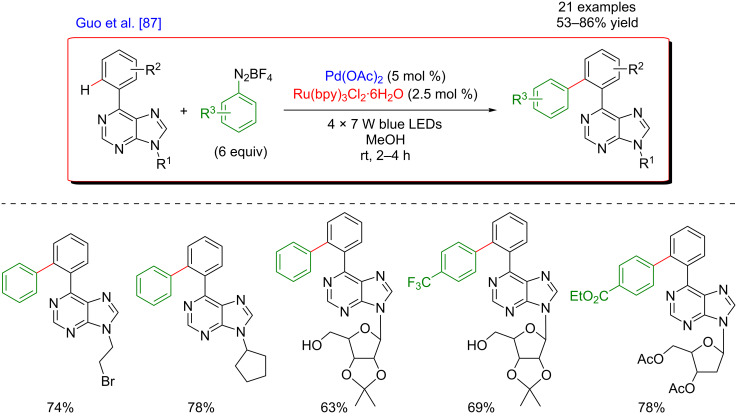 Figure 25