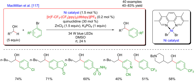 Figure 58