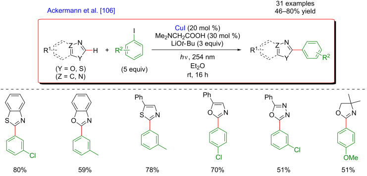 Figure 46