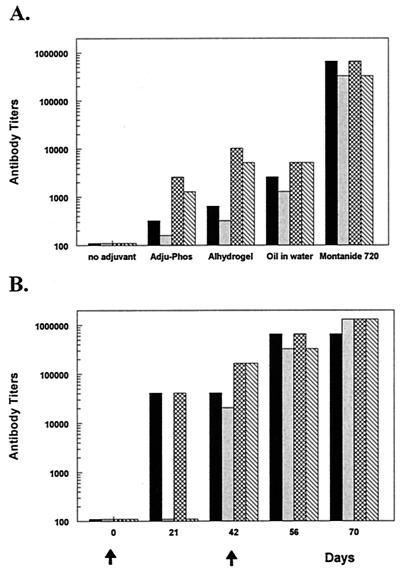 FIG. 7.