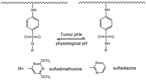 Structure 1