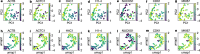 Extended Data Fig. 1