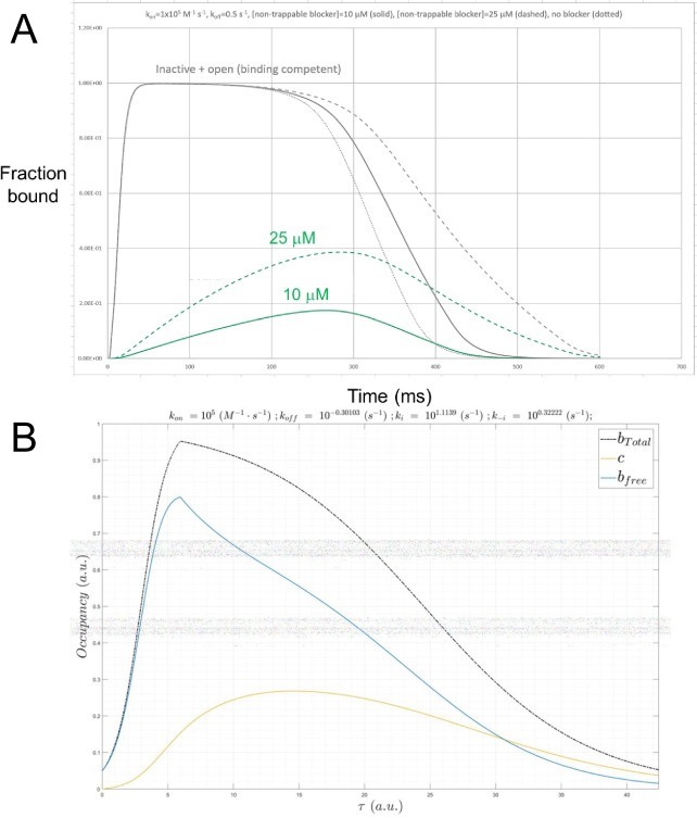 Fig 14