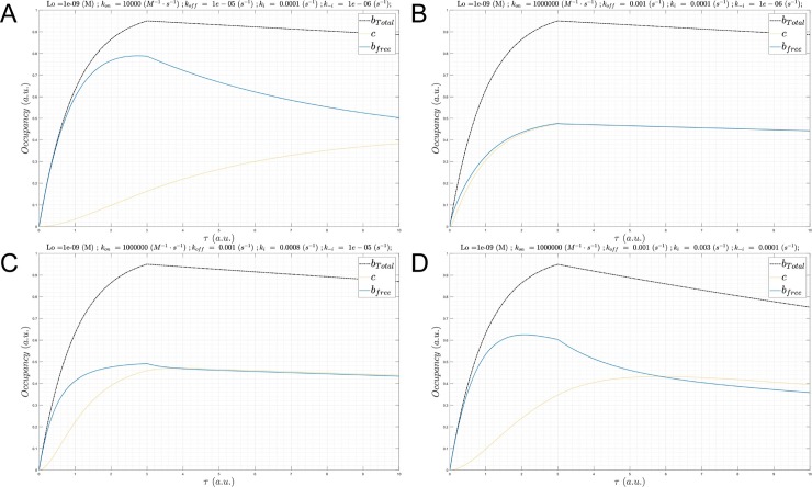 Fig 11