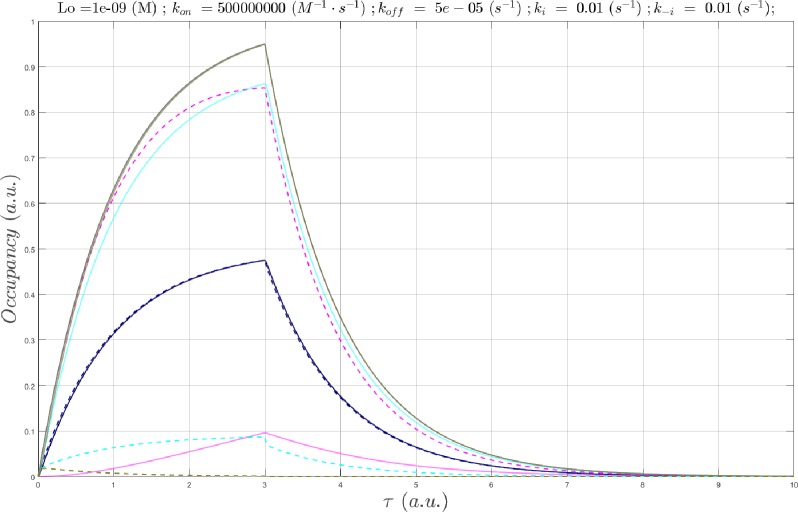 Fig 16