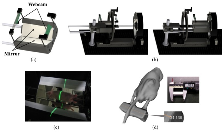 Fig. 6