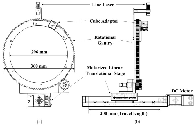 Fig. 2