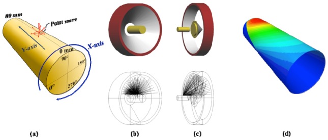 Fig. 10