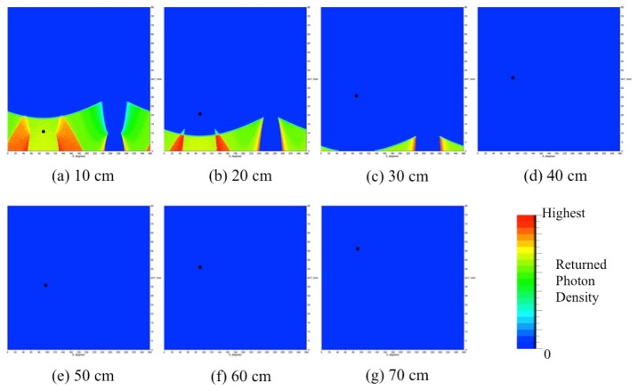 Fig. 13