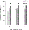 Fig. 8.