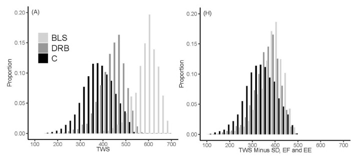 Figure 25