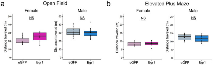 Extended Data Figure 4.