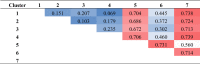 graphic file with name 41438_2019_132_Tab1_HTML.gif