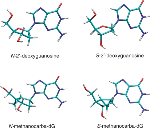 Figure 2.