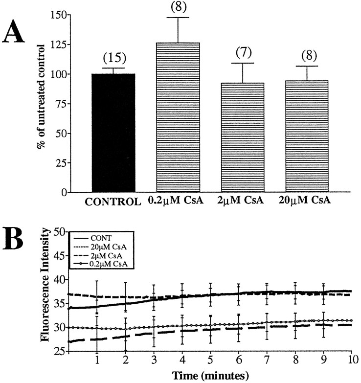 Fig. 9.