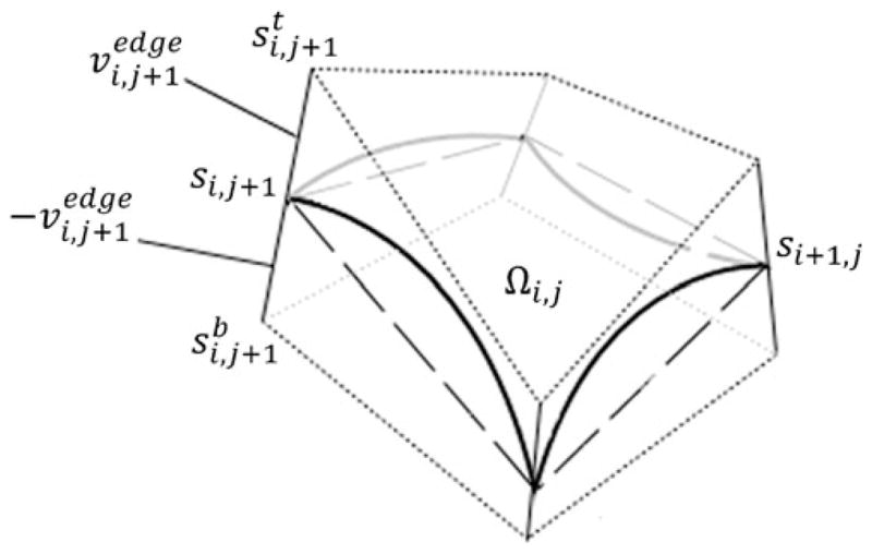 Fig. 12