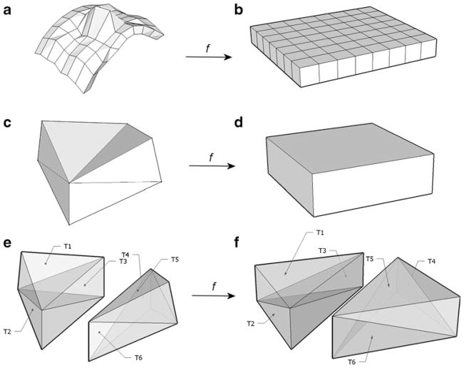 Fig. 3