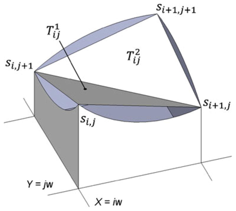 Fig. 10