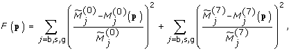 graphic file with name 1752-0509-3-60-i24.gif