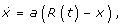 graphic file with name 1752-0509-3-60-i12.gif