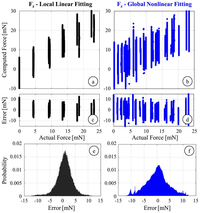 Fig. 12