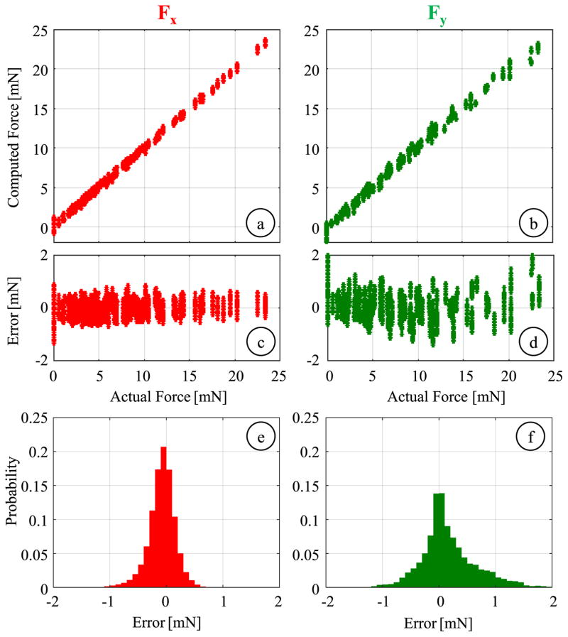 Fig. 10