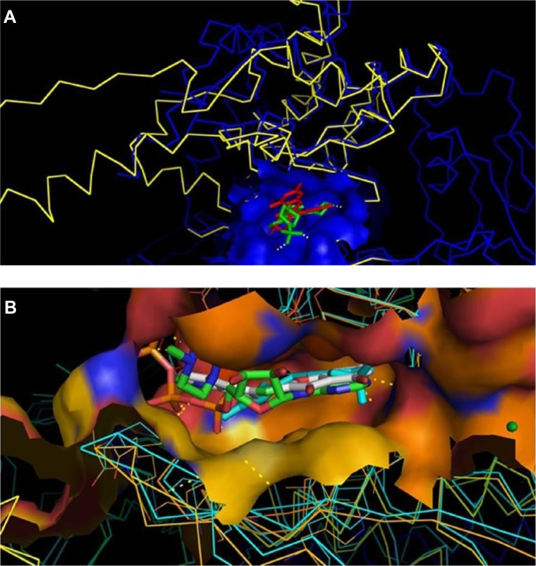 Figure 7