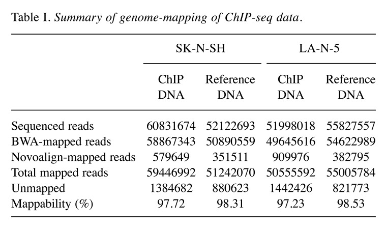 graphic file with name cgp-15-167-i0001.jpg