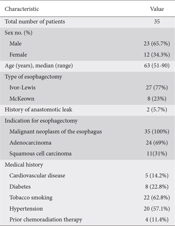 graphic file with name AnnGastroenterol-34-337-g002.jpg