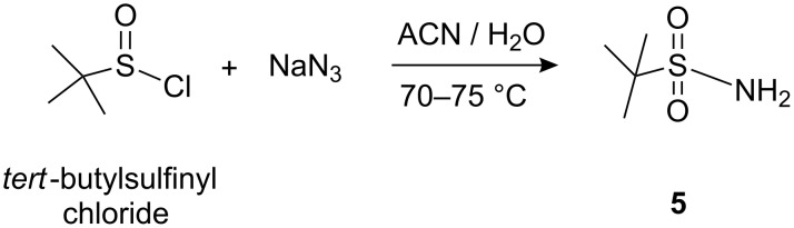 Scheme 4