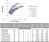 Appendix Figure 6a: