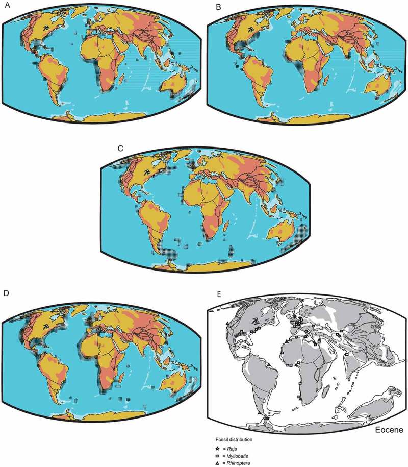 Figure 7.