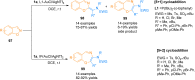 Scheme 48