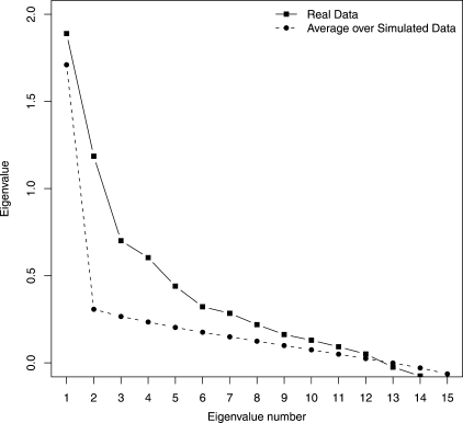 Fig. 2.