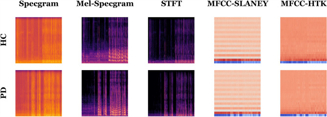 Fig. 4