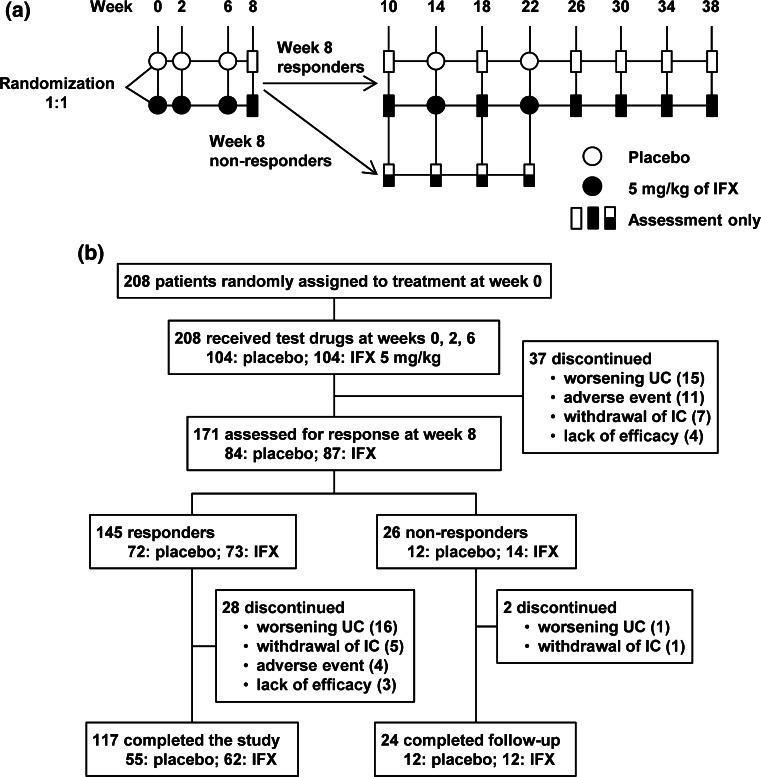 Fig. 1