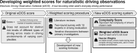 Image, graphical abstract